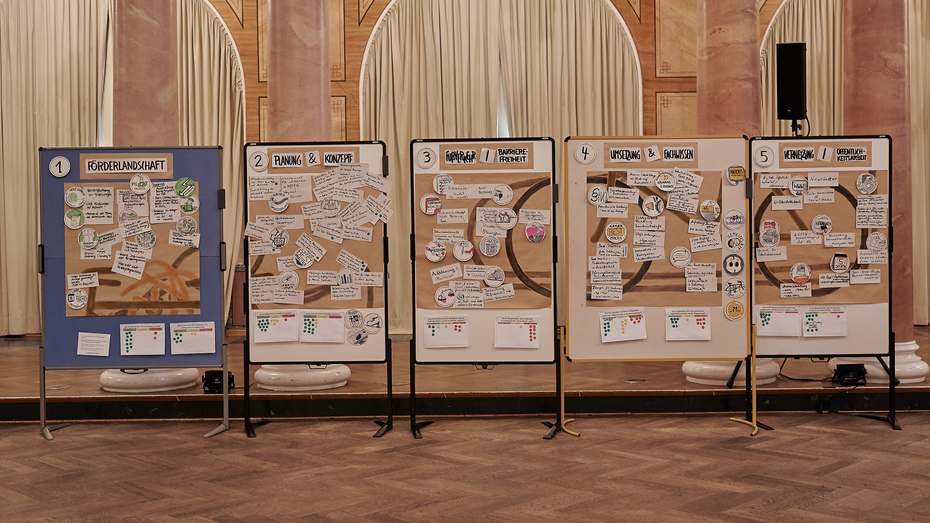Die Ergebnisse des Workshops der Gründungsveranstaltung der AGFFK-RLP e.V. am 05.05.2023 in Kaiserslautern werden auf Plakaten festgehalten.